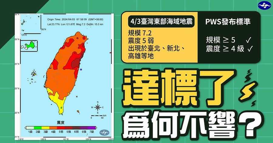 7.2強震搖不停卻沒收到警報 民眾質疑氣象署「不準」